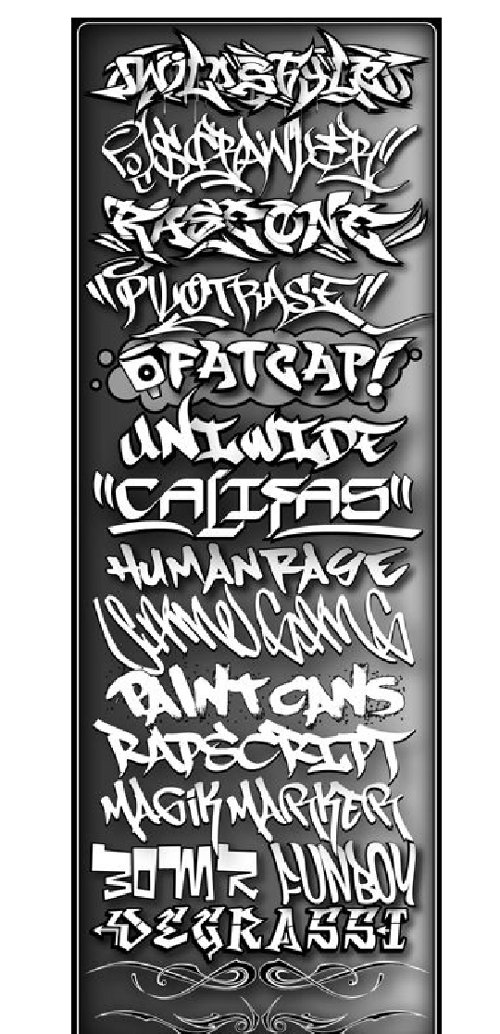  300 Complete Graffiti Fonts