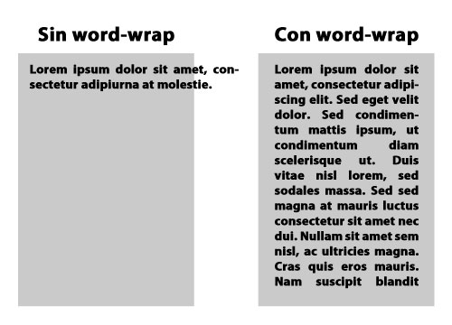 word-wrap